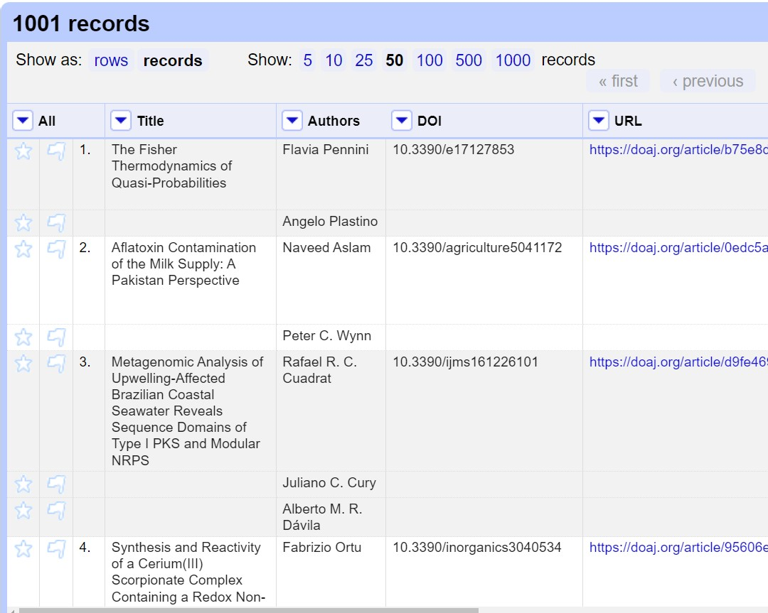 Screen capture showing OpenRefine in Records mode.