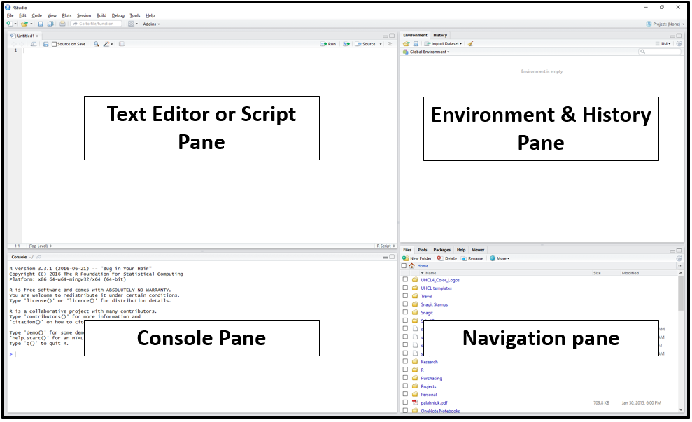 screenshot of RStudio with labels of the four panes as described below