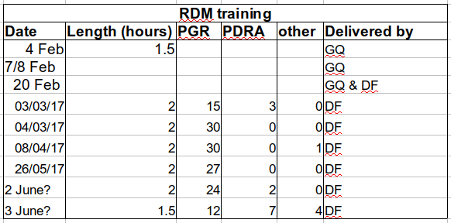 single-info example